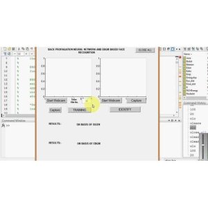 Real Time Face Recognition using EBGM for Enhanced Security