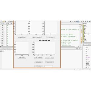 Wavelet Transformation Based Image Watermarking using MATLAB