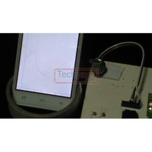 Remote Smoke Level Monitoring System with Real-time Visualization via Bluetooth and Android Application