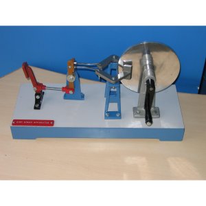 Model of Disk Brake Control Mechanism for Vehicles