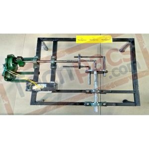 Gearless Transmission System: A Breakthrough in Mechanical Link Mechanisms