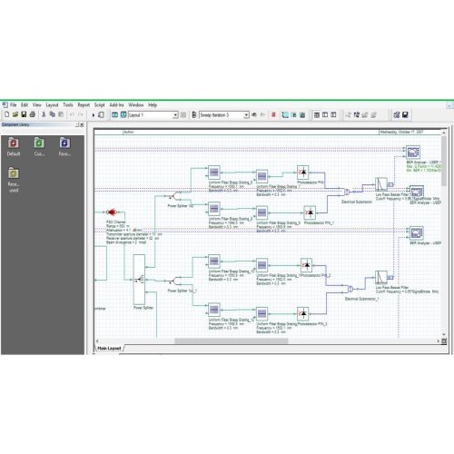 Advanced Modulation Scheme for Optical Communication in Varying Weather ...