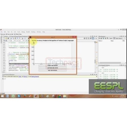 Ocr Algorithm Matlab Multi-Language OCR Efficiency Analysis with MATLAB - Techpacs Canada ...