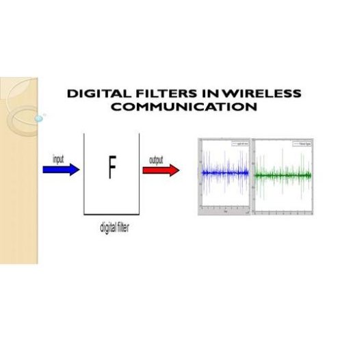 "Digital Signal Processing for ECG Noise Reduction using Tuned FIR ...