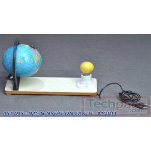 SOLAR SYSTEM (MOTORISED)