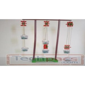 MECHANICAL ADVANTAGES OF PULLEYS