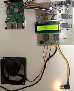Home and Industrial Automation System Using Raspberry Pi