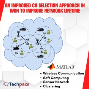 An Innovative Approach using Grey Wolf Optimization for Enhanced CH Selection in WSN