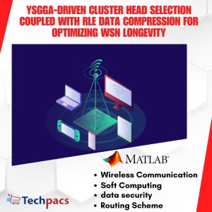 YSGGA-RLE: Enhancing WSN Longevity through Cluster Head Selection and Data Compression