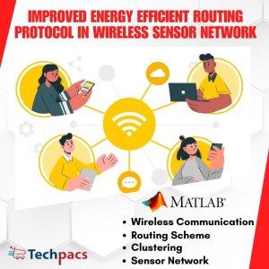 Energy-Efficient Clustering and Coordinated Communication in Wireless Sensor Networks using Modified LEACH Algorithm
