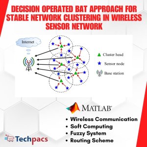 Decision-Driven Approach Using BAT, Fuzzy Logic, and FCM for Efficient Network Clustering in Wireless Sensor Networks