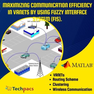 Maximizing Communication Efficiency in VANETs Using Fuzzy Interface System (FIS)