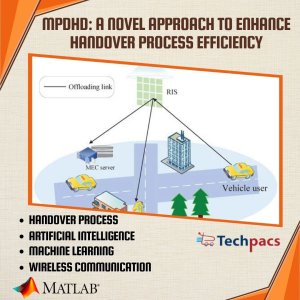 MPDHD: Enhancing Handover Process Efficiency through ANFIS Algorithm in Dynamic Scenarios.