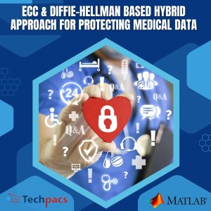 Privacy-Preserving Health Information Management with ECC and Diffie-Hellman Key Generation.