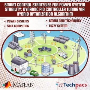 Innovative Hybrid Optimization Algorithm for Dynamic PID Controller Tuning in Power System Stability.