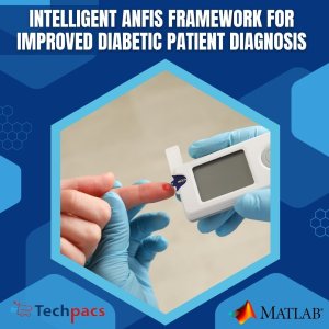 Integrating Grey Wolf Optimization and ANFIS for Enhanced Diabetic Patient Diagnosis