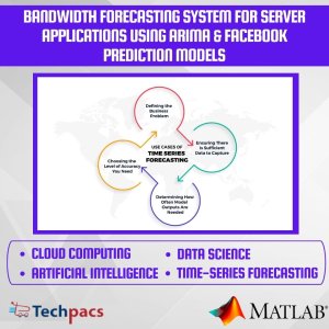 Bandwidth Optimization for Server Applications: Leveraging ARIMA and FbProphet Forecasting Models