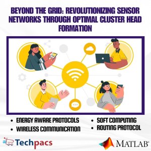 Beyond the Grid: Optimization of Sensor Networks through Hybrid PSO-GA Cluster Head Selection