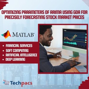 Optimizing Stock Market Price Forecasting with ARIMA Parameters using GOA