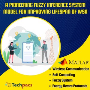 A Fuzzy Inference System Model with STSA Optimization for Energy-Efficient WSN