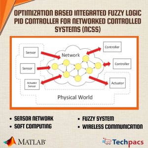 Optimization of Networked Control Systems using Integrated Fuzzy Logic PID Controller and Hybrid GWO-WOA Algorithm