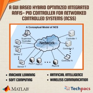 A Hybrid Firefly Algorithm-ANFIS Controller Enhanced with PID for Networked Controlled Systems