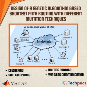 Design of Genetic Algorithm based Shortest Path Routing Optimization through Innovative Mutation Techniques.