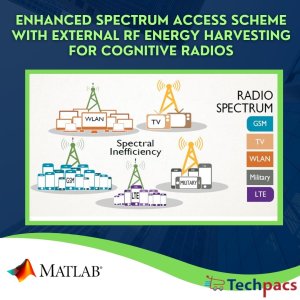 Innovative RF Energy Harvesting Scheme for Cognitive Radios: Maximizing Spectrum Access and Efficiency