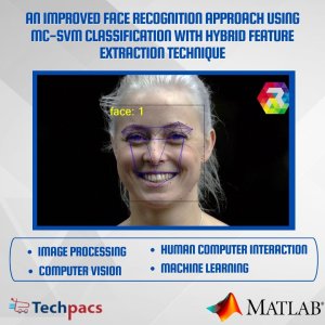 An Innovative Face Recognition System Using Hybrid Feature Extraction and Multi-Class SVM