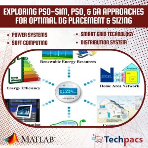 Optimizing Distributed Generation Placement and Sizing using Genetic Algorithm, Particle Swarm Optimization, and PSO-Sim.