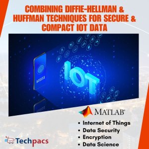Combining Diffie-Hellman and Huffman Techniques for Secure and Compact IoT Data