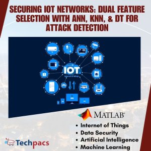 Securing IoT Networks: Dual Feature Selection with ANN, KNN, and DT for Attack Detection using Modified-IFS and ECFS Algorithm