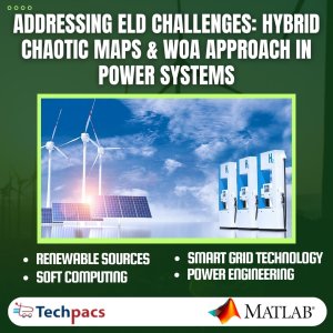 Hybrid Optimization for Economic Load Dispatch in Microgrids Using Chaotic Maps and WOA