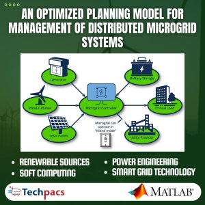 An Optimized Planning Model for Management of Distributed Microgrid Systems using GWO Algorithm