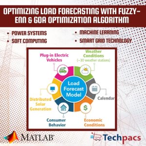 Optimizing Load Forecasting Using Fuzzy Logic and GOA-ENN Optimization