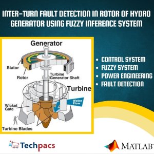 Inter-Turn Fault Detection in Rotor of Hydro Generator using Fuzzy Inference System and Field Current Analysis