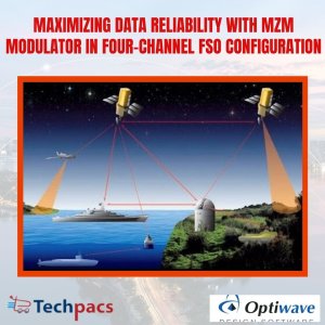 Maximizing Data Reliability: Optimizing MZM Modulator Encoding Schemes for Four-Channel FSO Communication