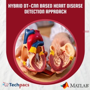 Hybrid Relief Feature Selection, Decision Tree, and CNN Model for Heart Disease Prediction.