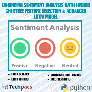 Enhancing Twitter Sentiment Analysis using Hybrid Feature Selection and Advanced LSTM Model