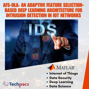 AFS-DLA: Adaptive Feature Selection and DL Architecture for Enhanced IoT Network Intrusion Detection
