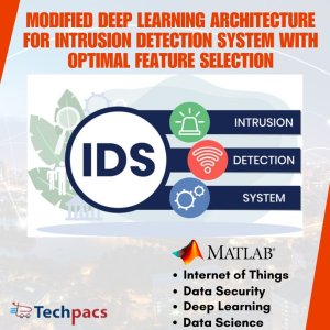 Modified Deep Learning Architecture for Intrusion Detection System with Optimal Feature Selection using Hybrid Algorithms and Inverted Hour-Glass Model