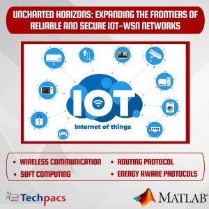 Optimizing Secure Routing in IoT-WSN Networks Using Improved Grey Wolf Optimization