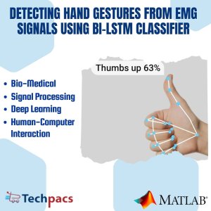 Towards Seamless Human-Computer Interaction: Hardware Prototype and GUI for Hand Gesture Recognition with Multi-Channel sEMG Data Acquisition and Bi-LSTM Deep Learning Algorithm