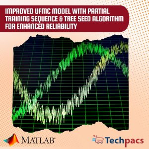 Improved PAPR Reduction in UFMC Systems using Tree Seed Algorithm and Partial Transmit Sequence