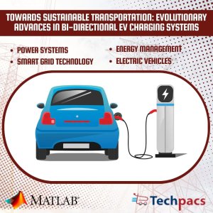 Towards Sustainable Transportation through Evolutionary Advances in Bi-Directional EV Charging Systems Using Advanced Control Strategies