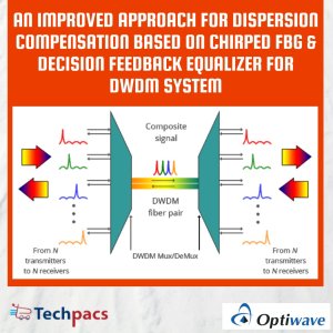 AN IMPROVED MULTI-USER DISPERSION COMPENSATION SYSTEM USING DRZ MODULATION AND DECISION FEEDBACK EQUALIZER
