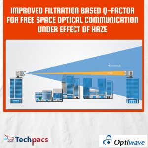 Enhanced Q-Factor Enhancement in Free Space Optical Communication through Filtering and Amplification