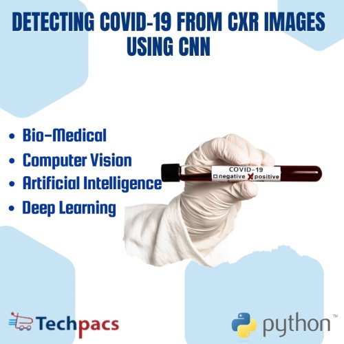 Automated Detection of COVID-19 in X-Ray Images using Transfer Learning ...