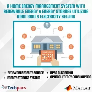 "Optimizing Home Energy Management with Renewable Energy, Energy Storage, and Binary Particle Swarm Optimization Algorithm"