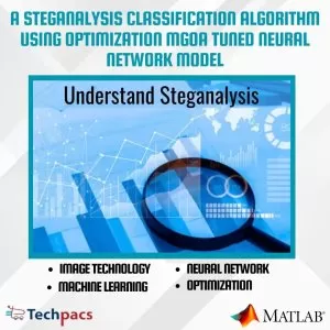 A Multifaceted Approach for Steganalysis: Integrating Deep Learning, Optimization, and Feature Selection
